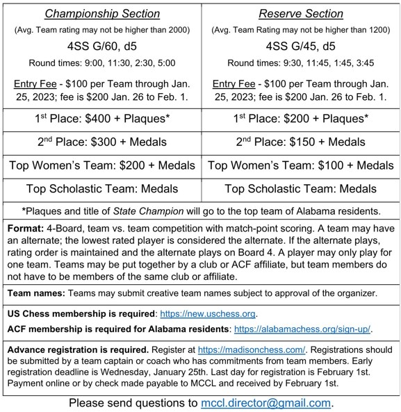 Online Registration for Chess Championships