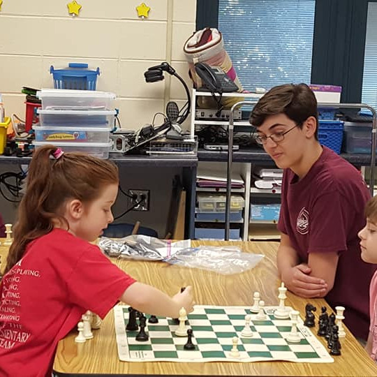 Madison City Chess League