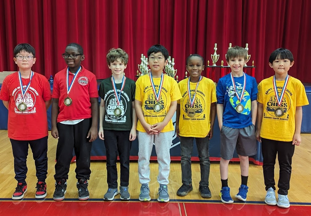 madison-city-chess-league